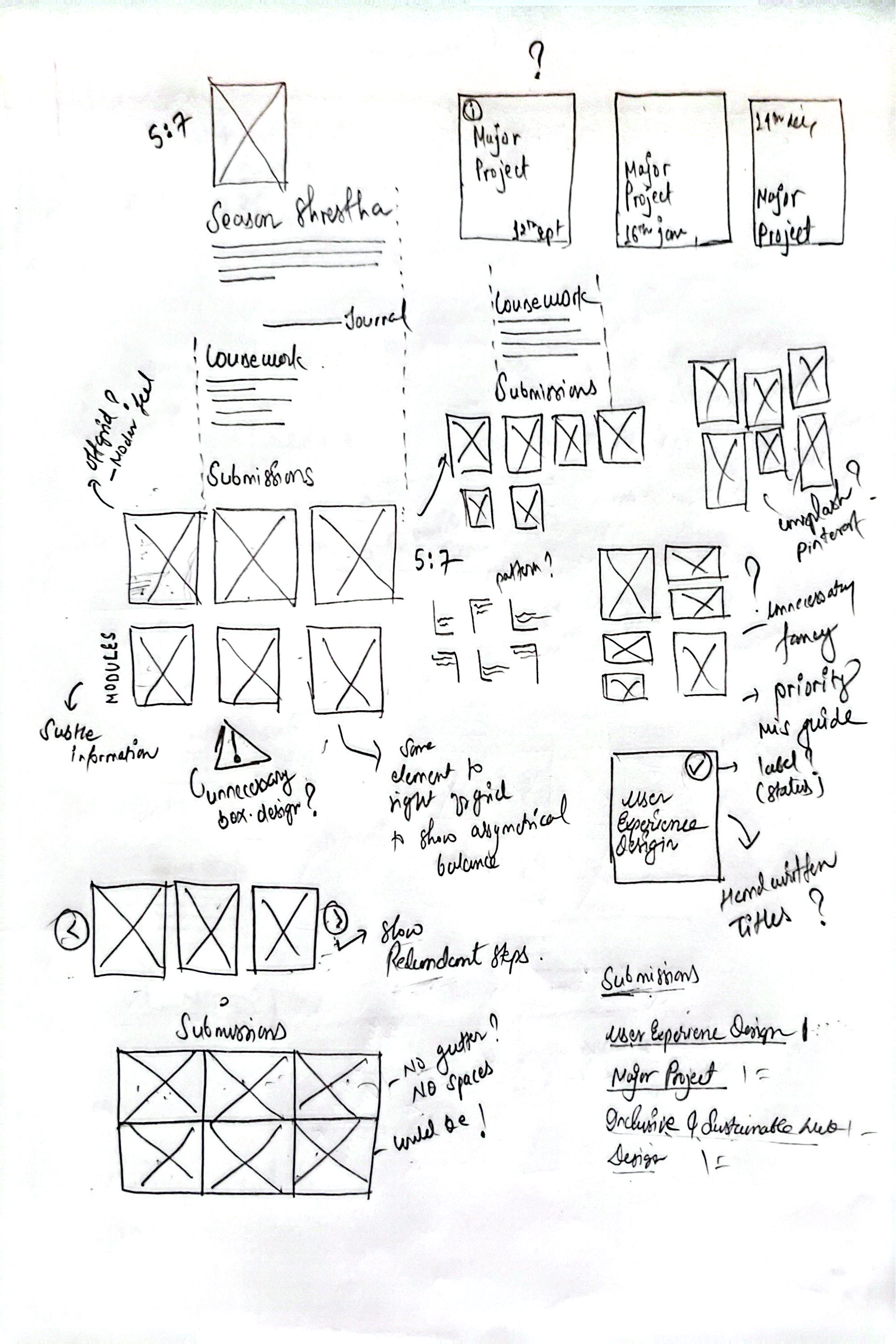 Work in Progress Ideas